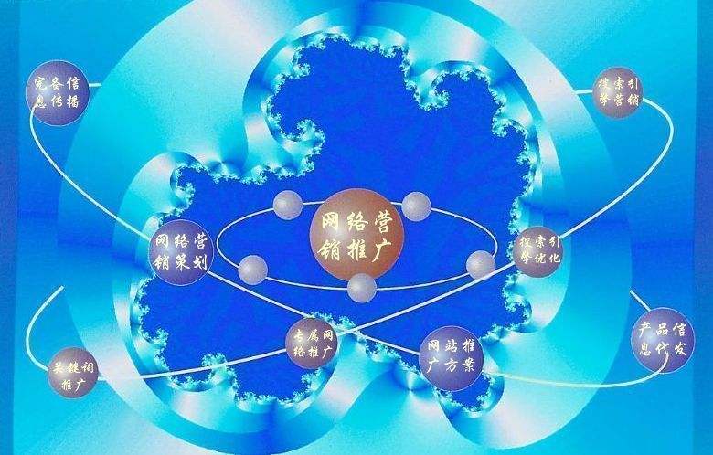 都昌新媒体运营企业需要掌握的网络推广技巧有哪些